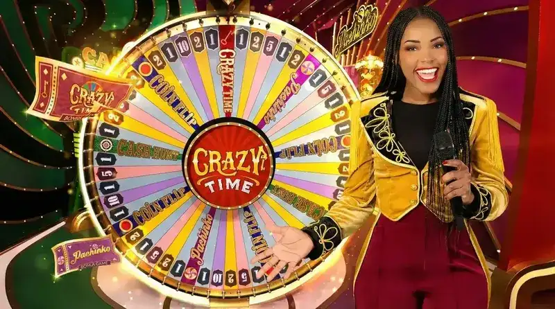 Tidslinje Evolution Gaming game shows — Dream Catcher till Crazy Time till Funky Time